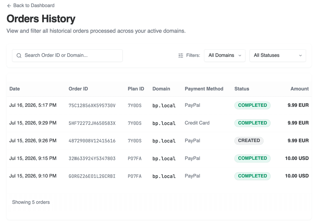Detailed payment transaction data with breakdown and statistics